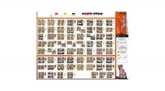 Sveltus Elastiband 3 Strengts Poster - Gyakorlatsor Poszter