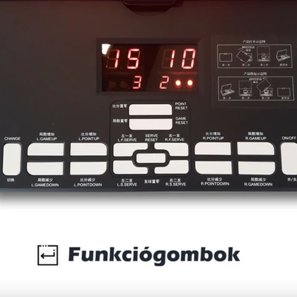 LEAP - ELEKTRONIKUS LEDES MOBIL EREDMÉNYJELZŐ LEAP - ELEKTRONIKUS LEDES MOBIL EREDMÉNYJELZŐ