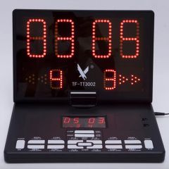 LEAP - ELEKTRONIKUS LEDES MOBIL EREDMÉNYJELZŐ